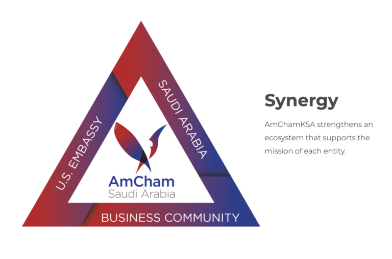 AmCham Riyadh